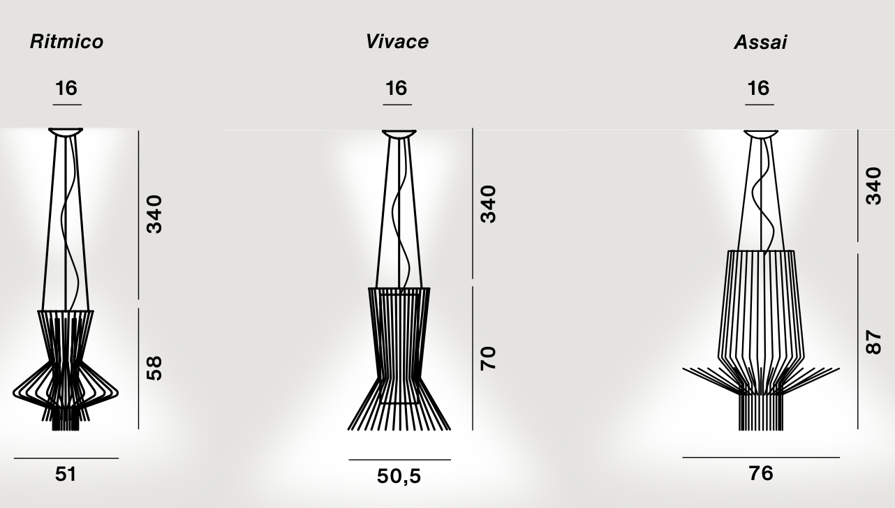Allegretto Pendant Lamps by Foscarini