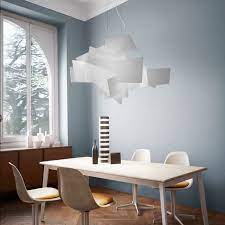 Brand Focus : Foscarini