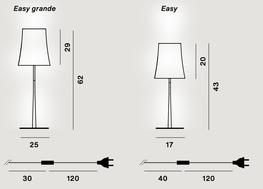 Birdie Easy Table Lamp by Foscarini